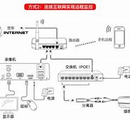 如何在家架设传奇私服