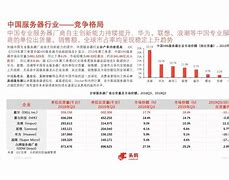 获取服务器列表失败 常见问题解答