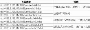 传奇私服过滤文传奇私服怎么设置拾取过滤件修改 是不是要编辑传奇目录下的某个文件