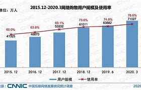 1.76凤凰传奇sf