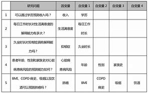 怎么通过变量在传奇私服怎么占用s变量传奇sf刷元宝教学